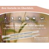 2 Piece Acupressure Pen Set 1/2 mm/5/10 mm Acupressure Reflexology