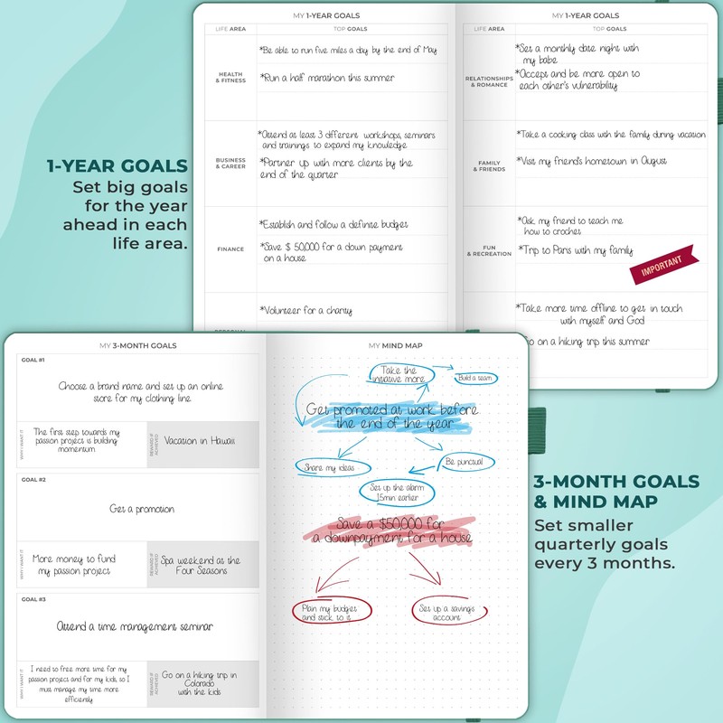 Clever Fox Planner Schedule – Undated Weekly & Monthly Life