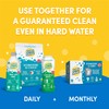 Lemi Shine Shine and Dry Natural Dishwasher Rinse Aid -