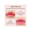 $ Aceite Labial Sabor Manzana Y Frambuesa, Hidratación