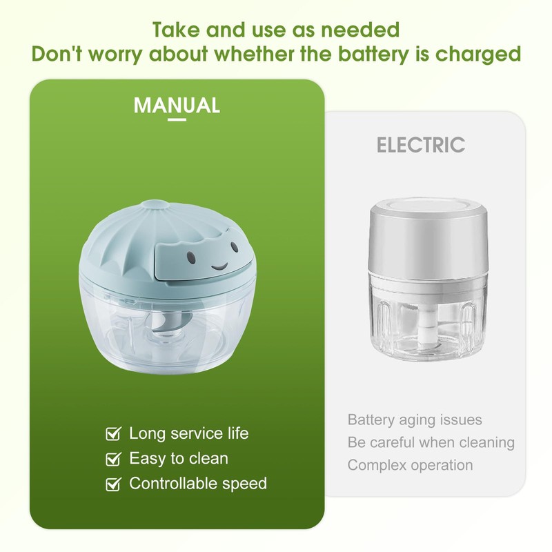 SAYIHEXIHE Garlic Chopper Mini Manual Hand Food Chopper for Kitchen