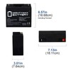 12V 18AH SLA Battery for Die Hard Portable Jump Starter