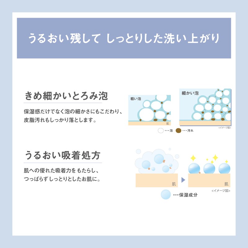 Vaselism Moist Foam Facial Wash Petit Pla Vaseline Moisturizing Ceramide
