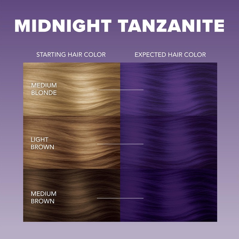 Splat | Midnight Complete Kit | Hair Dye | Semi-Permanent
