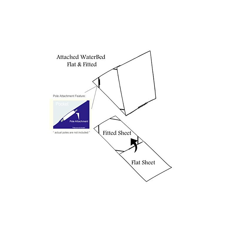 Royal Hotel Bedding Solid Ivory 300-Thread-Count 4pc Queen Waterbed-Sheets 100%