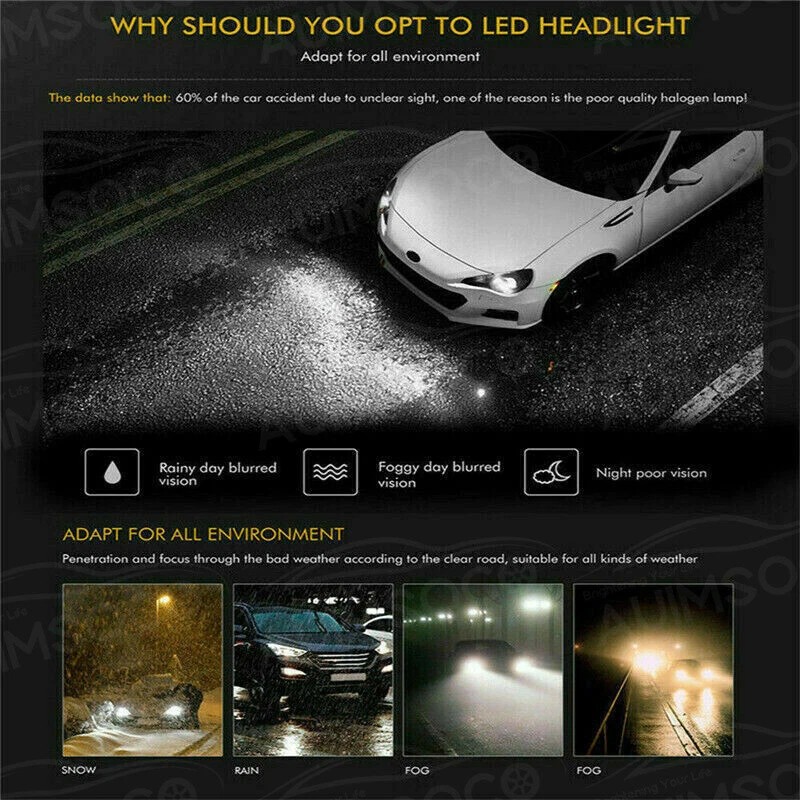 AUIMSOCO For Toyota Avalon 2008-2012 Hi/Lo Beam Fog Light LED