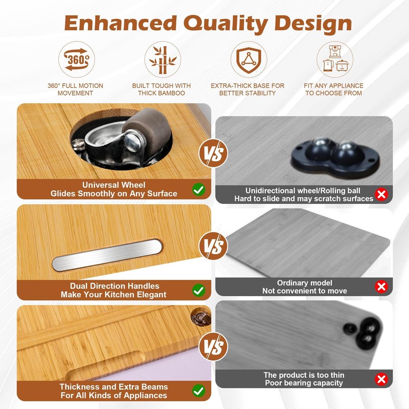 Joy&Grace Appliance Slider for Kitchen Appliances 360° Rolling Sliding Tray