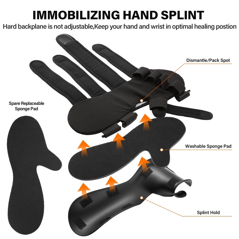 HOOMTREE Stroke Resting Hand Splint Right&Left Resting Hand Splint with