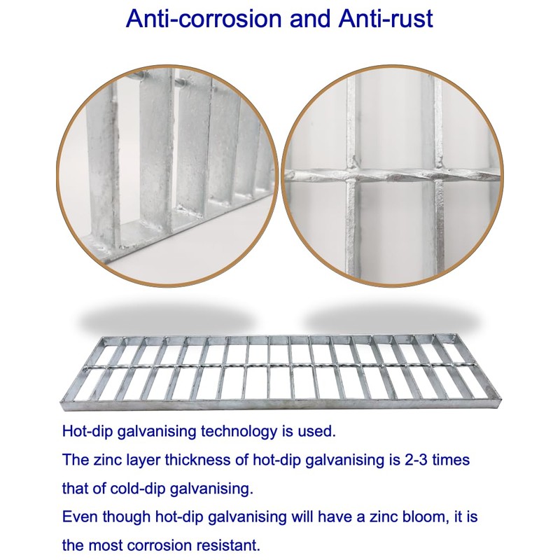 DuuMuut Galvanized Steel Drain Grate 20x5 in for NDS 5"