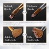Acrylic Brush for Nails Aokitec 100% Sable Kolinsky Nail Brush