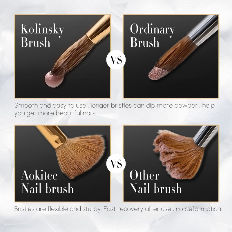 Acrylic Brush for Nails Aokitec 100% Sable Kolinsky Nail Brush