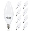 comzler Type B Shape LED Ceiling Fan Light Bulbs E12