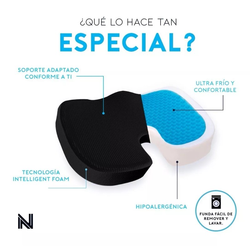 Neblus Asiento Y Respaldo Para Silla Para Lumbar Coxis Funda