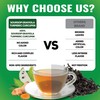 PENHOMENT 2in1 Soursop Tea with Soursop Graviola Leaves and Curcumin