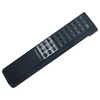 RMT-C768 WINFLIKE Infrared Remote Control Replace for Sony CFD255 CFD-758