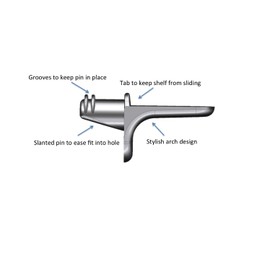 1/4 inch Shelf Support Peg/Pin Bracket Stainless Steel 20 Pack