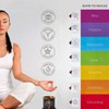 7 Chakra Incense Brick Gift Set by Aromafume | 14