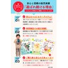 Yorkshin Earmuffs for Children, Soundproofing, Kids, Autism, Hearing Sensitivity, Live,