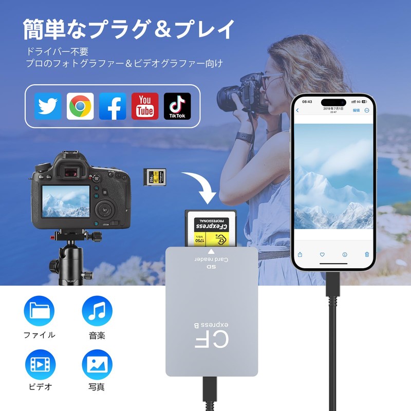 【2025 New Design】CFexpress Type B & SD Card Reader 2