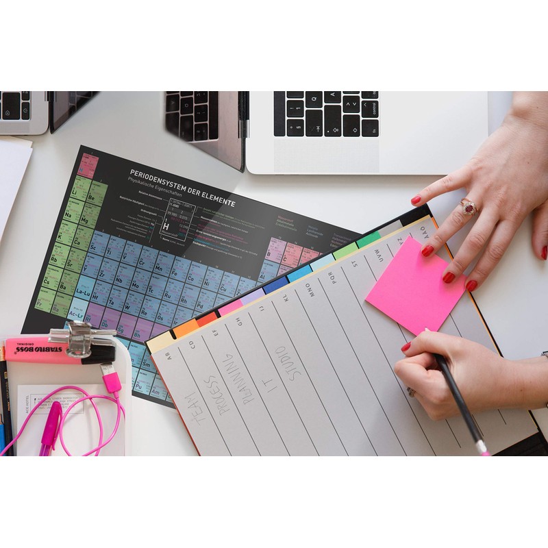 Wolfenthal DIN A4 Periodic Table of Elements, Laminated - Current