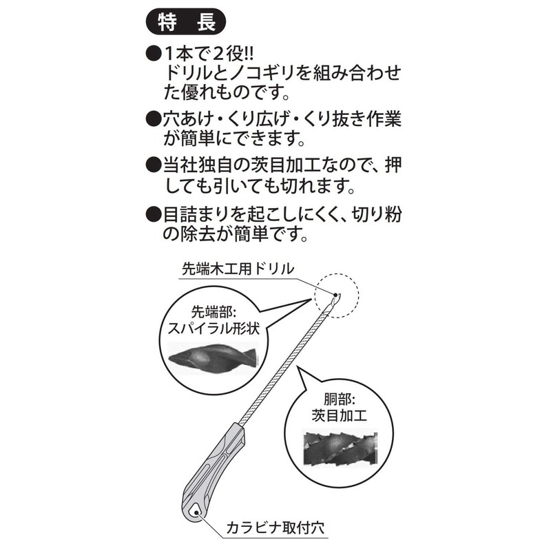 Niigataseiki SK File Saw M FT-M