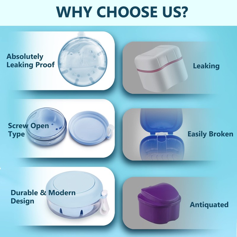 Denture Case with Brush & Portable Toothbrush Box, 100% No-Leak