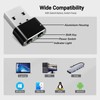 Yoidesu USB Mouse Jiggler, Indetectable Mouse Mover Shaker con Botón