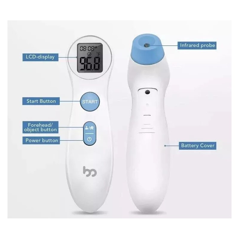 femometer Infrared Digital Forehead Thermometer For Adults Kids With Batteries
