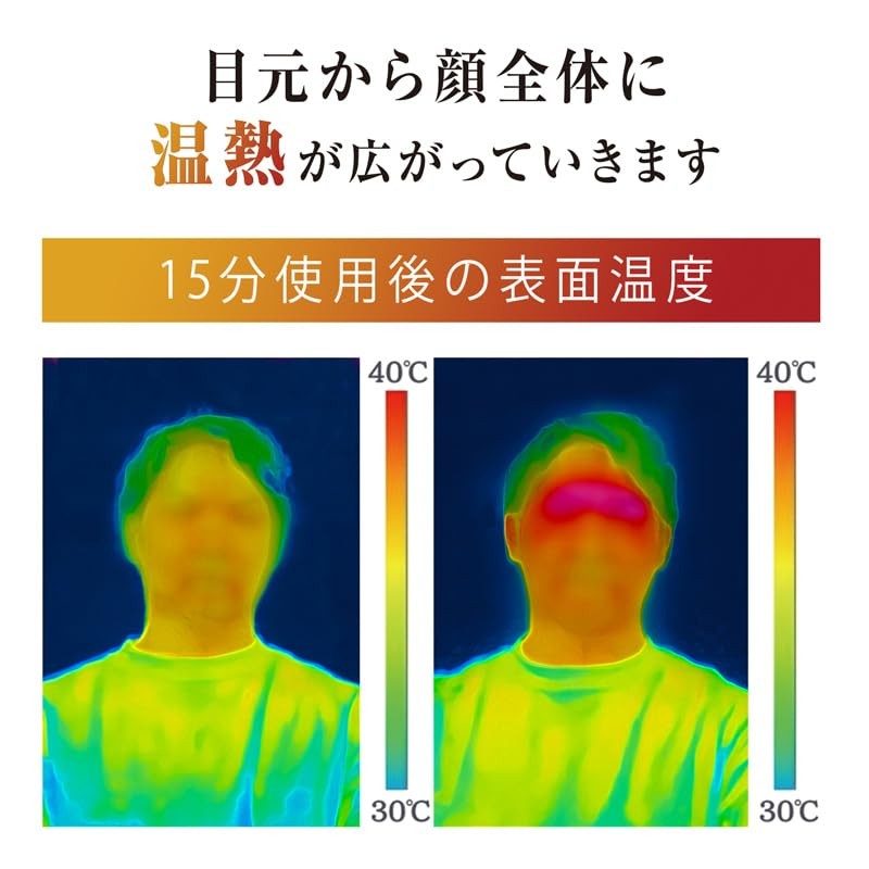 ITEM08 Medi Labo Hot Eye Mask, Nemlina, Vibration, Warming Function,