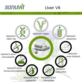 Sanuvit Liver-Vit 60 Capsules – Pure Product Direct from Manufacturer (Hypoallergenic Manufactory)