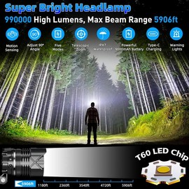 Rechargeable LED Headlamp 990000LM, Headlamps with Motion Sensing & Zoomable, 5 Modes, IPX7 Waterproof Headlight, 90° Adjustable & Brightest Head Lamp for Adults, Outdoor, Camping, Running