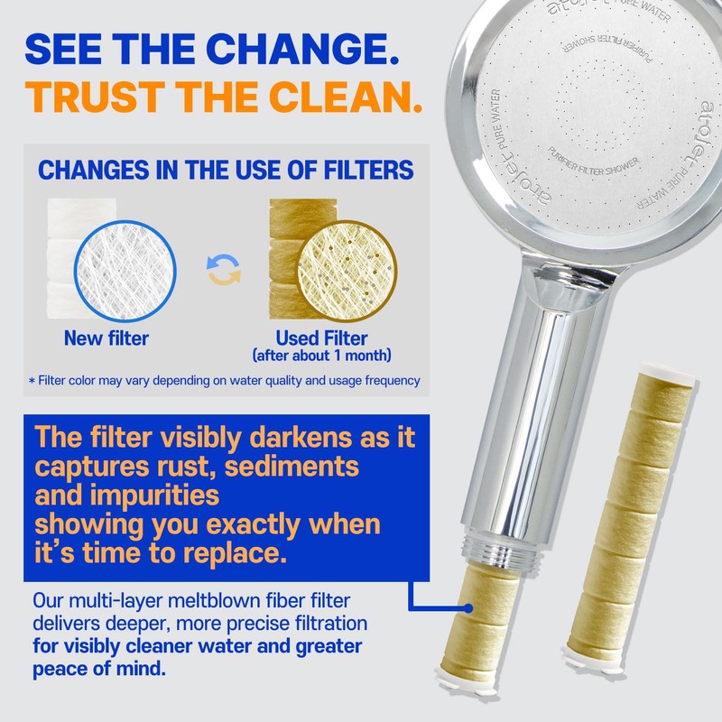 Atojet Premium Filter Showerhead Designed With Korea's Luxury Beauty Philosophy