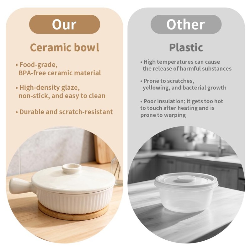 Microwave Egg Cooker BPA-Free Ceramic Material Non-Toxic, Heat-Resistant, And Ideal
