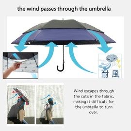 SUGITA,Elegant Japanese Umbrella – Large Canopy, Compact Design, 99.99% UV Protection, Windproof & Waterproof, Navy Blue Floral Design for Rain or Shine 27203 (Off-white)