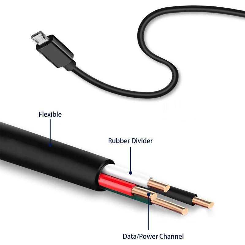 Data and Charging Cable for Freestyle Libre and Freestyle Libre
