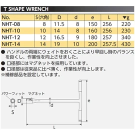 Nepros 12mm T-Shaped Wrench