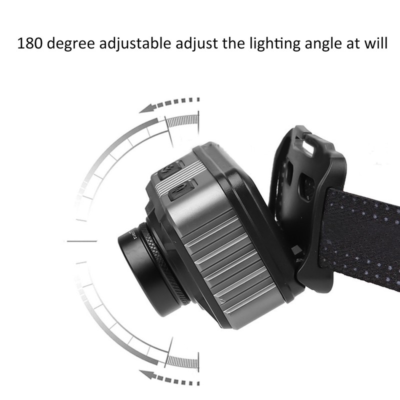 XHP50 Strong Brightness Zoom Induction Front Light Builtin Battery USB
