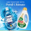Comfort Ultra Fresh Fabric Conditioner Fresh Sky, 58 Washes (870