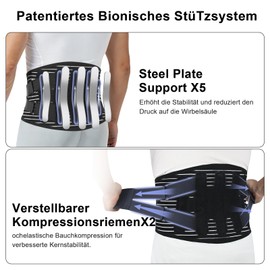 COTOM Rückenstützgürtel Rückenbandage Mit Metallstütze und 3D Lendenpolster Herren und Damen Atmungsaktive Rückengurt Linderung von Rückenschmerzen（L）
