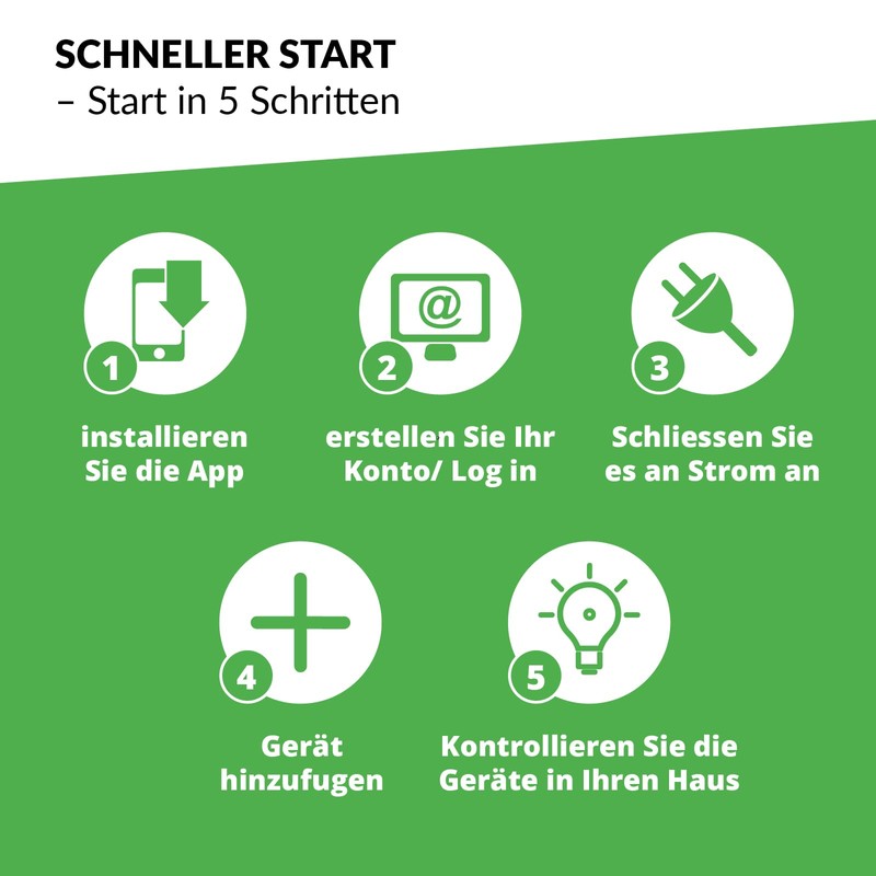 Supla ROW-01 WiFi Module, Pack of 1