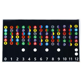 1 Sheet Guitar Fretboard Sticker Guitar Learning Tool Color Coded Guitar Note Sticker For Guitar Color Coded Note Decals
