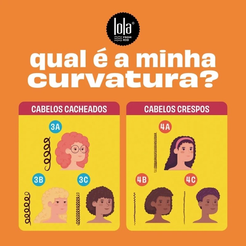 Ela é Carioca – Kit Nutricion Tropical Lola Cosmetics