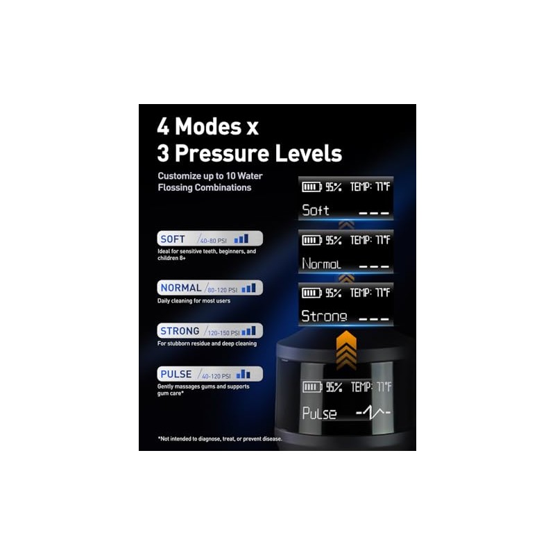 Mysmile Lp221 Uvc Irrigadores Dentales Inalámbricos Esterilizables Dientes Hilo Dental