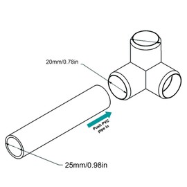 10PCS 3 Way Pipe Fittings, PVC Pipe Fittings, PVC Plastic, Right Angle T-Corner Connector, 20mm Inner Diameter for Water Pipes, Furniture White