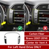 Car Carbon Fibre Air Conditioning Ventilation Panel Decorative Cover Trim