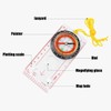 2 PCS Compass Navigation Set Clear Waterproof Orienteering Compass with
