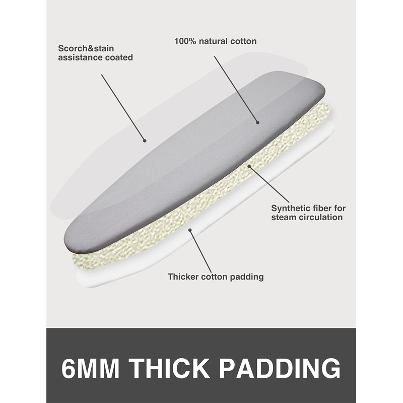SUNKLOOF Extra Thick Ironing Board Cover and Pad, Resist Scorching