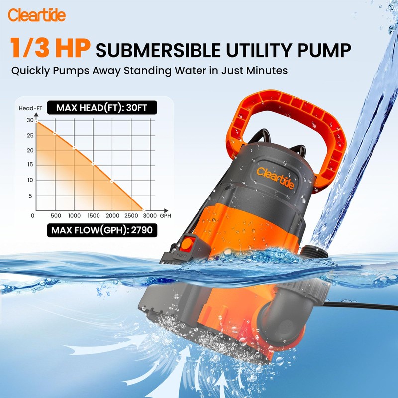 Cleartide Submersible Sump Pump, Smart Water Sensor Auto On/Off, Manual/Auto