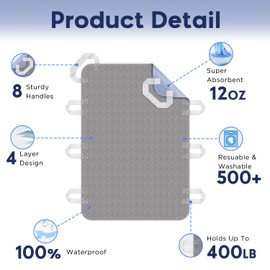 2 Pack Positioning Bed Pad with Handles, 8 Sturdy Handle Washable Bed Pads for Incontinence, Waterproof, Reusable Underpads for Elderly Hospital Home Care, Grey, 36”×52”