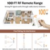 Suraielec Wireless Light Switch and Receiver Kit, 15A High Power,